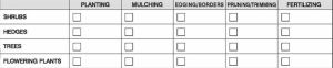 checklist