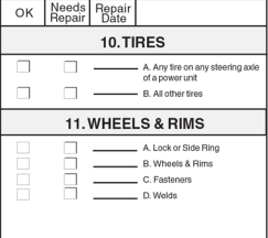 tires&wheel