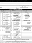 What goes on an Annual Vehicle Inspection Report Checklist?