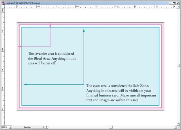 Bleed and Safe Zones Pointed Out
