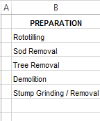 beginchecklist