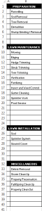 checklist2
