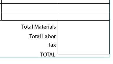 Illustrator Form Tut - Change Fill and Strok of Box for Totals